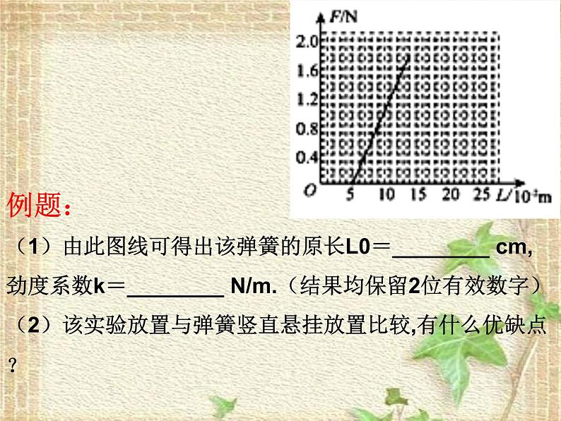 2022-2023年高考物理一轮复习 实验：探究弹簧的弹力与伸长量的关系验证平行四边形课件第7页