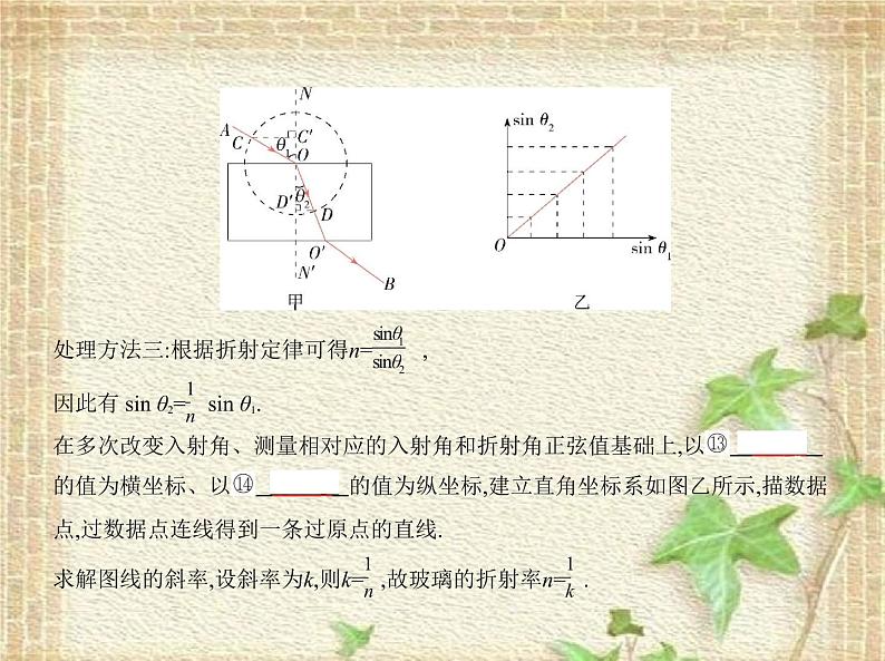 2022-2023年高考物理一轮复习 实验_测定玻璃的折射率课件第5页