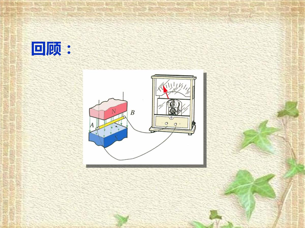 2022-2023年高考物理一轮复习 探究感应电流的产生条件课件第3页