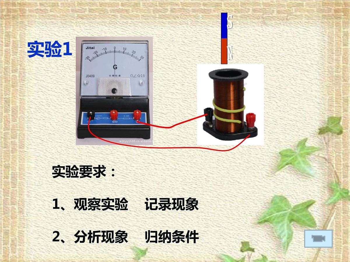 2022-2023年高考物理一轮复习 探究感应电流的产生条件课件第4页