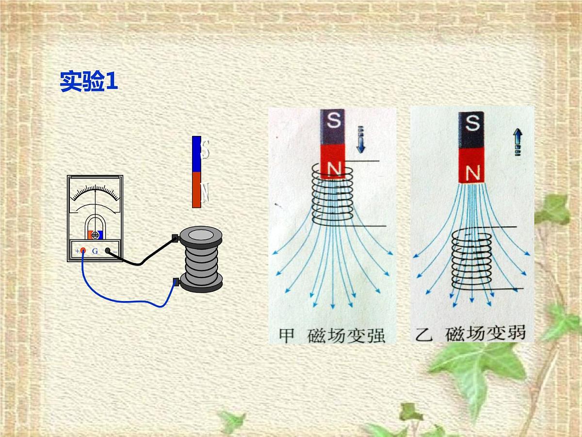 2022-2023年高考物理一轮复习 探究感应电流的产生条件课件第8页