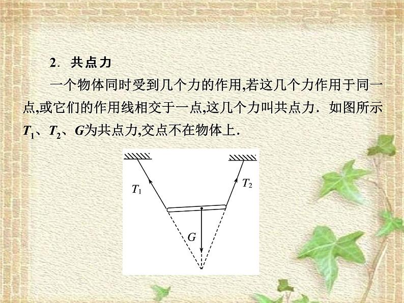 2022-2023年高考物理一轮复习 物体的平衡课件第3页