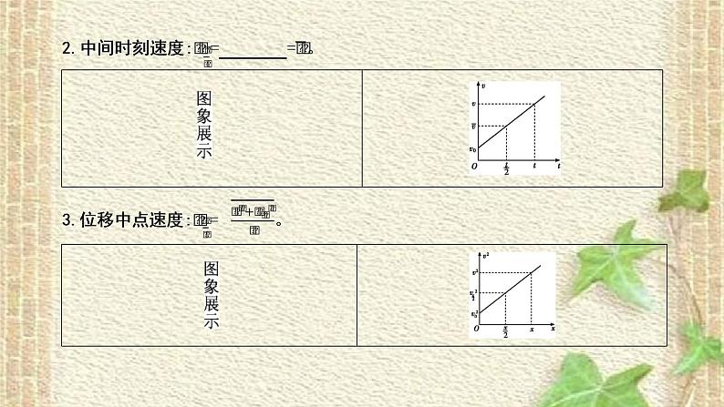 2022-2023年高考物理一轮复习 匀变速直线运动的规律 (2)课件08