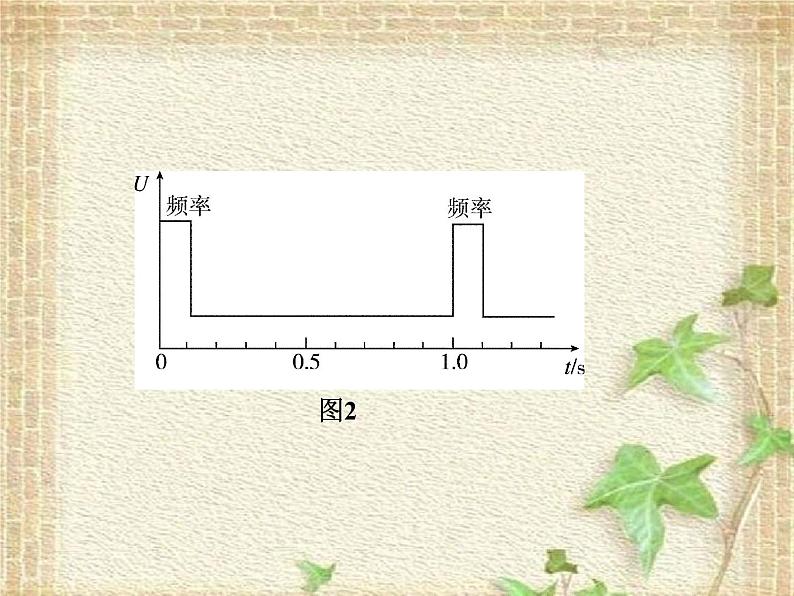 2022-2023年高考物理一轮复习 匀变速直线运动的基本规律课件04