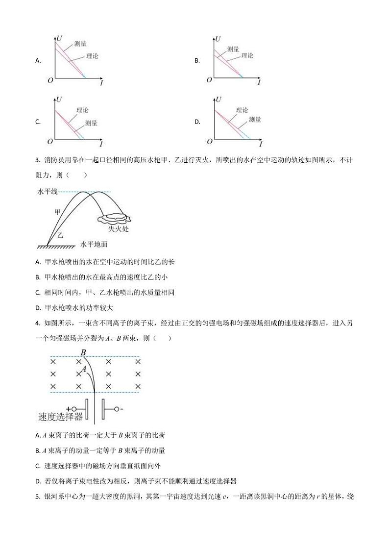 2022-2023学年江苏省南通市如皋市高三上学期期中物理试题（PDF版）02