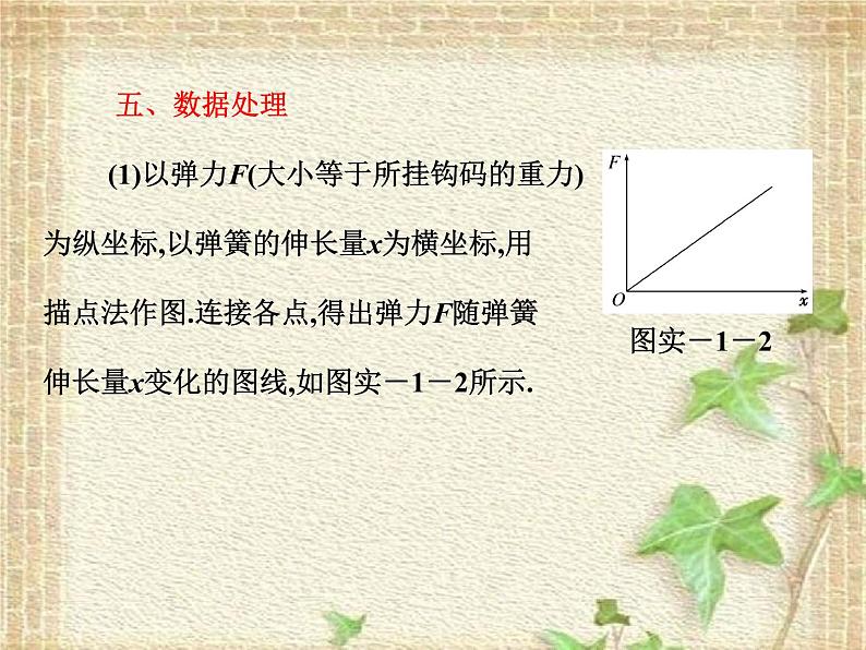 2022-2023年高考物理一轮复习 实验一 探究弹力和弹簧伸长的关系2022-2023年高考物理二第6页