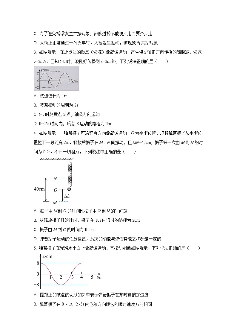 湖北省鄂州市部分高中教科研协作体2022-2023学年高二物理上学期期中考试试题（Word版附答案）第2页