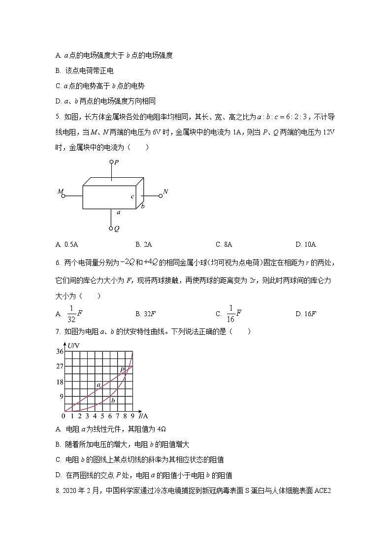 四川省成都市蓉城高中教育联盟2022-2023学年高二物理上学期期中联考试题（Word版附答案）02