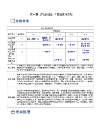 【备战2023高考】物理总复习——1.2《匀变速直线运动的规律》讲义（全国通用）