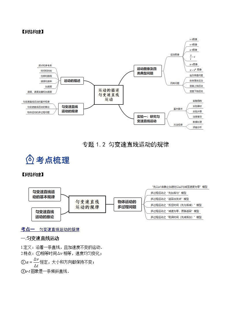 【备战2023高考】物理总复习——1.2《匀变速直线运动的规律》讲义（全国通用）02