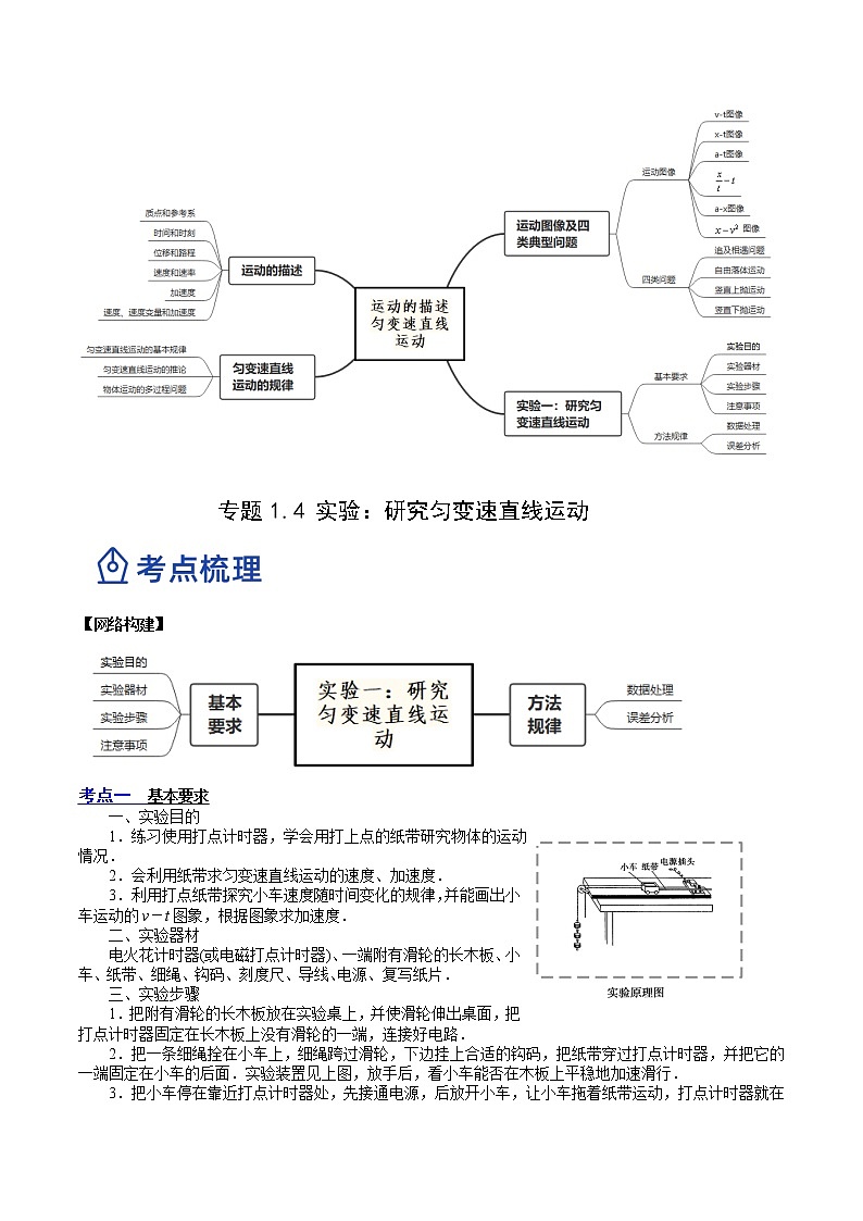 【备战2023高考】物理总复习——1.4《实验一：研究匀变速直线运动》讲义（解析版）（全国通用）第2页