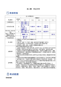 【备战2023高考】物理总复习——2.5《实验三：验证力的平行四边形定则》讲义（全国通用）