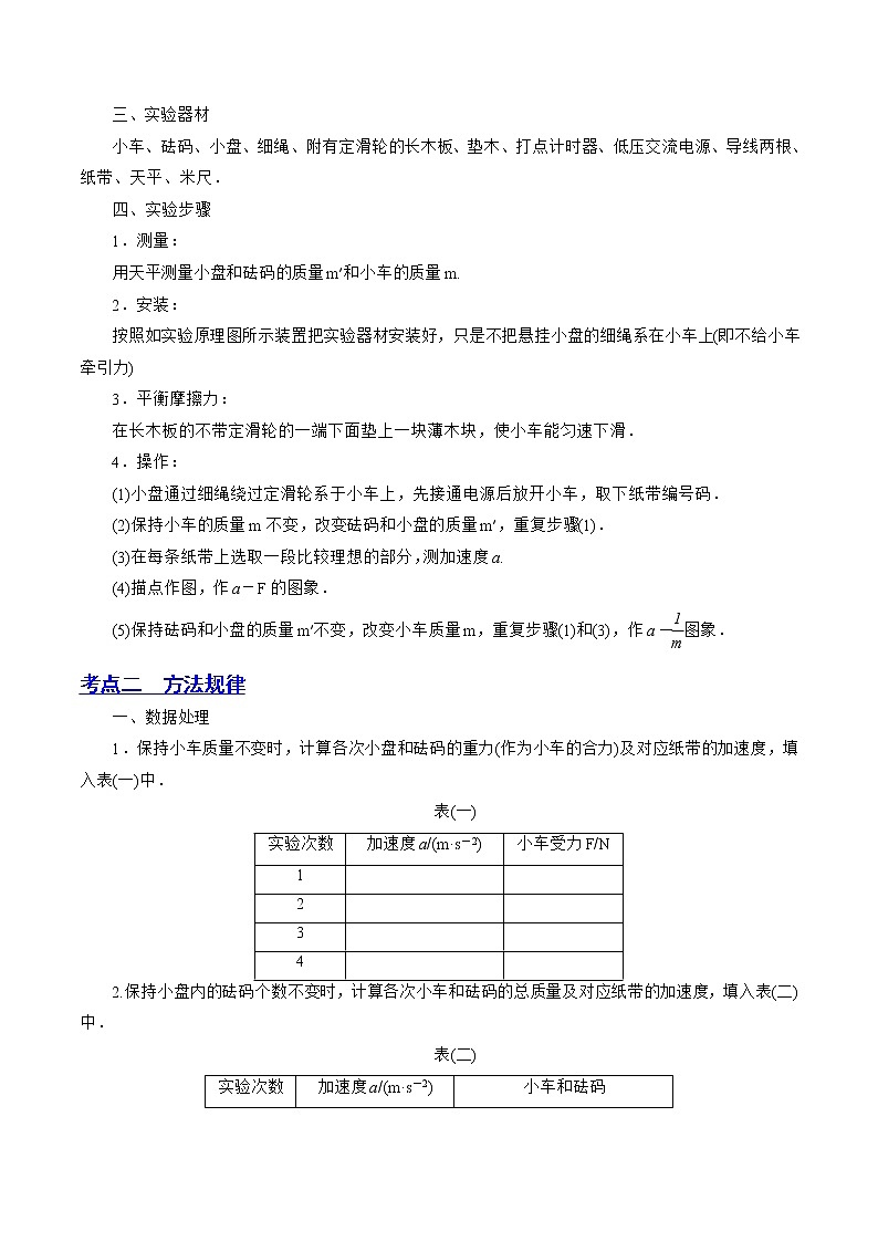 【备战2023高考】物理总复习——3.3《实验四：探究加速度与力、质量的关系》讲义（解析版）（全国通用）第3页