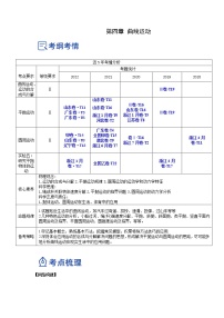 【备战2023高考】物理总复习——4.4《实验五：研究平抛物体的运动》讲义（全国通用）