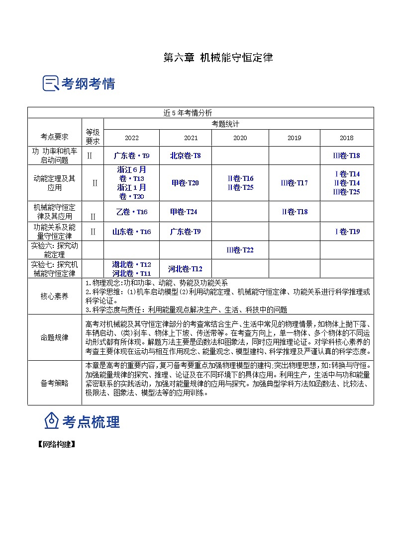 【备战2023高考】物理总复习——6.4《功能关系及能量守恒定律》讲义（解析版）（全国通用）第1页