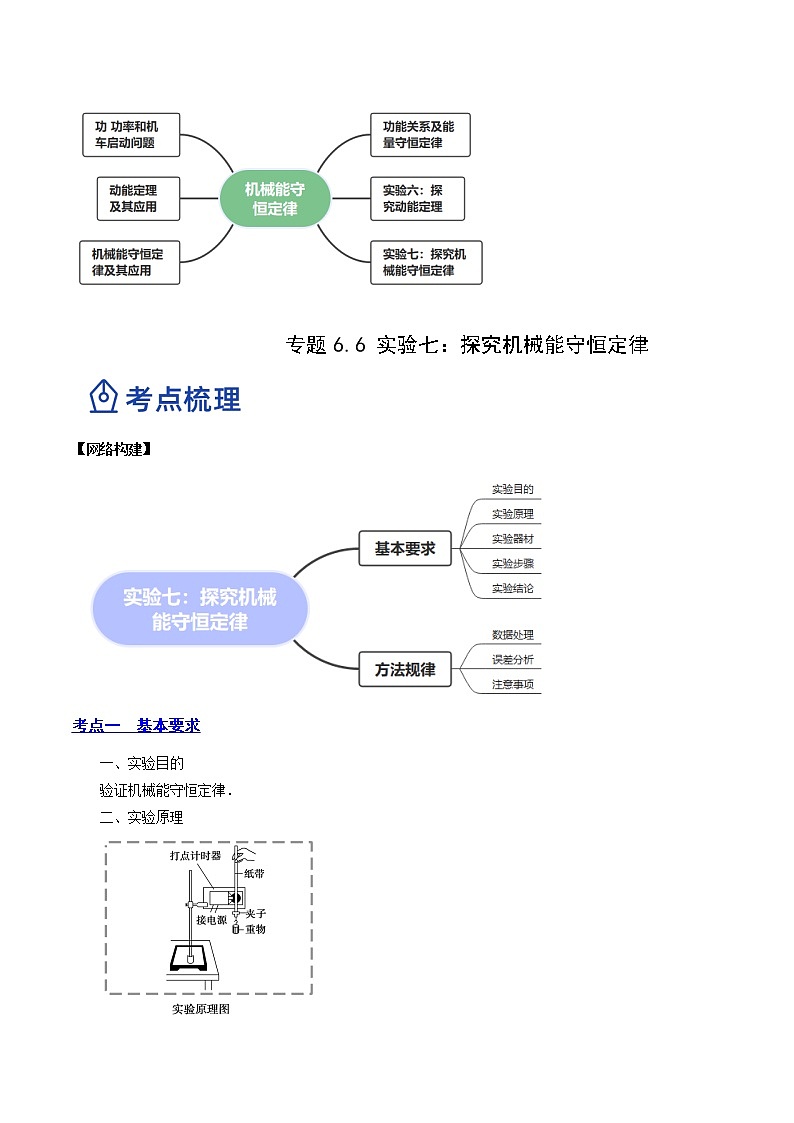 【备战2023高考】物理总复习——6.6《实验七：探究机械能守恒定律》讲义（全国通用）02