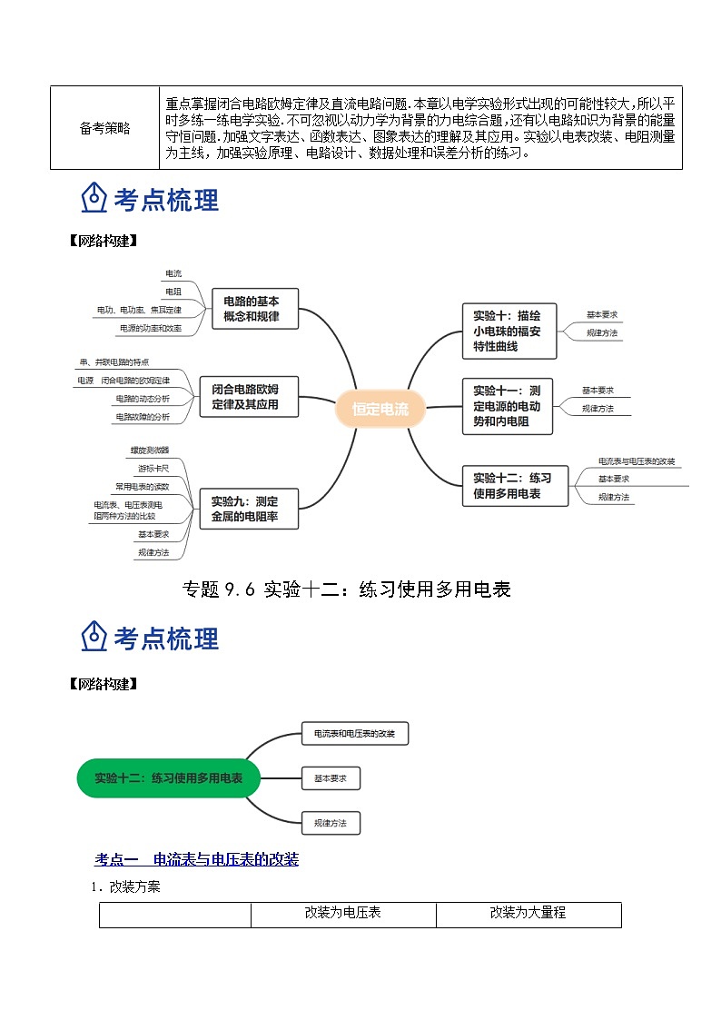 【备战2023高考】物理总复习——9.6《实验十二：练习使用多用电表》讲义（全国通用）02