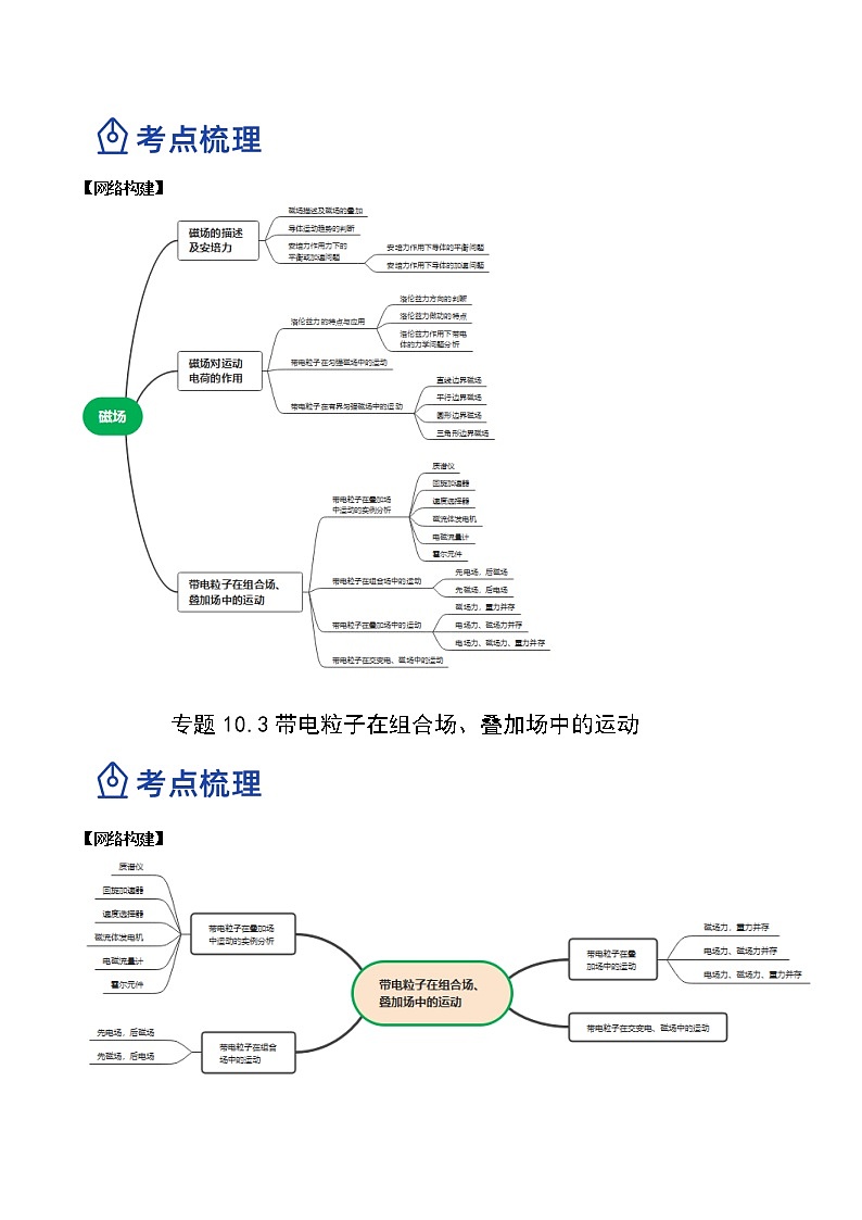 【备战2023高考】物理总复习——10.3《带电粒子在组合场、叠加场中的运动》讲义（解析版）（全国通用）第2页