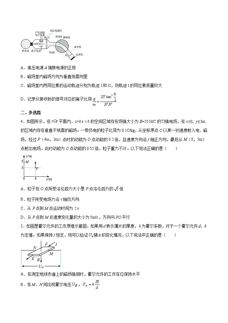 【备战2023高考】物理总复习——10.3《带电粒子在组合场、叠加场中的运动》练习（全国通用）02