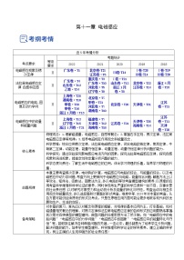 【备战2023高考】物理总复习——11.2《法拉第电磁感应定律自感和互感》讲义（全国通用）