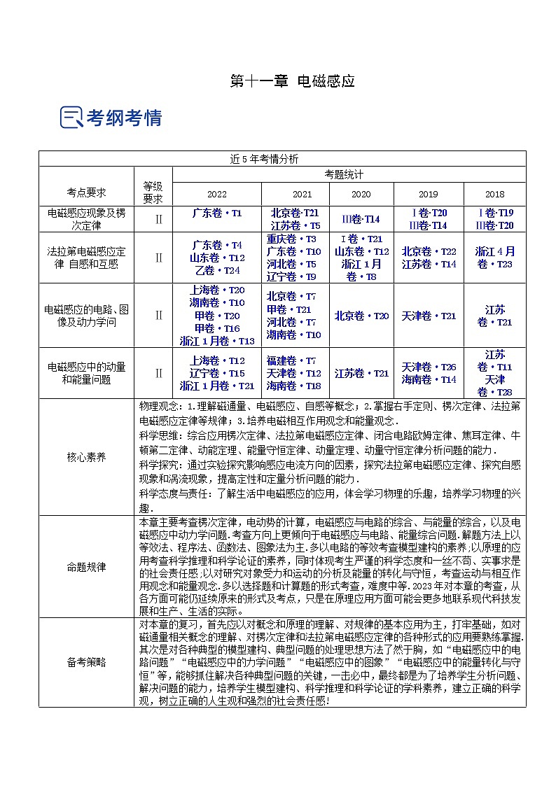 【备战2023高考】物理总复习——11.2《法拉第电磁感应定律自感和互感》讲义（全国通用）01