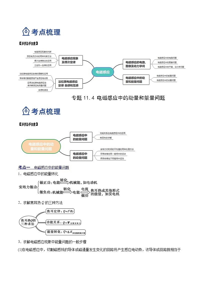 【备战2023高考】物理总复习——11.4《电磁感应中的动量和能量问题》讲义（全国通用）02