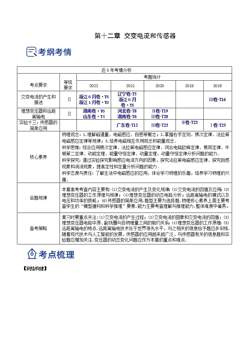 【备战2023高考】物理总复习——12.2《理想变压器和远距离输电》讲义（原卷版）（全国通用）第1页