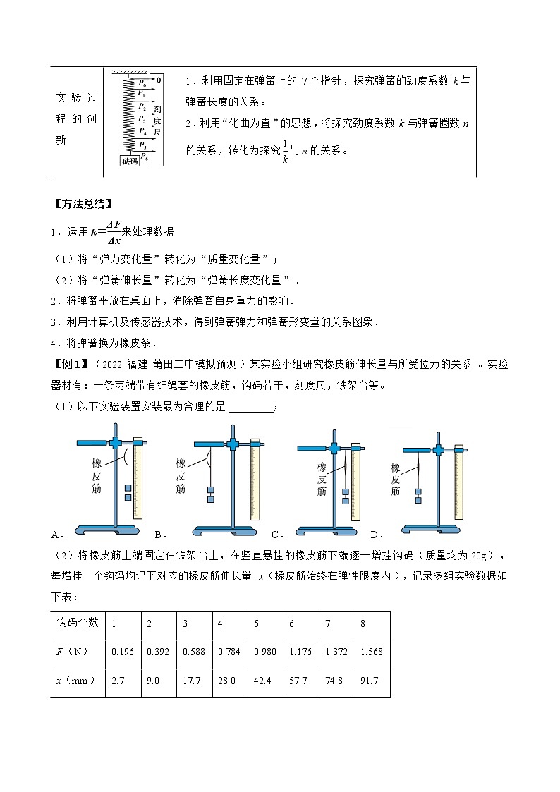 【备战2023高考】物理总复习——专题2.3《本专题实验》讲义（新教材新高考通用）03