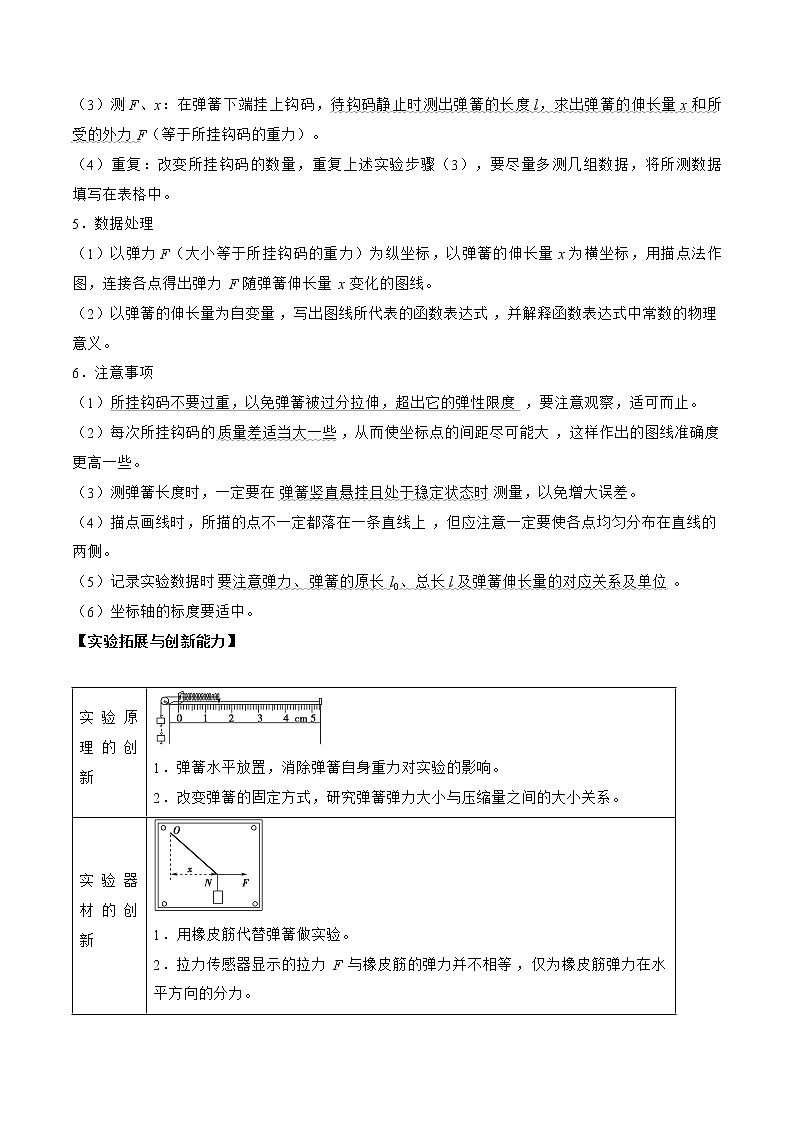 【备战2023高考】物理总复习——专题2.3《本专题实验》讲义（新教材新高考通用）02
