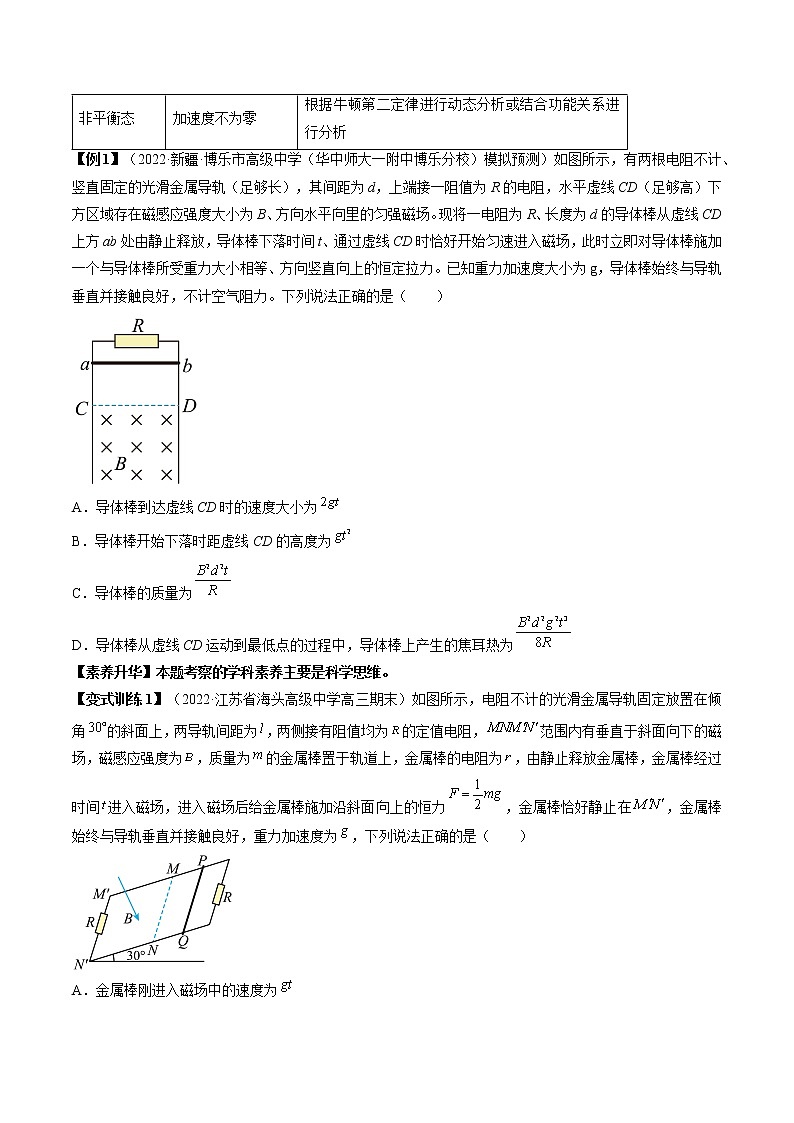 【备战2023高考】物理总复习——专题13.4《电磁感应中的动力学问题、能量问题和动量观点在电磁感应中的应用》讲义（新教材新高考通用）02