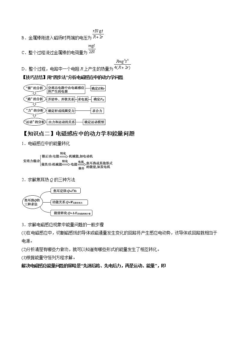 【备战2023高考】物理总复习——专题13.4《电磁感应中的动力学问题、能量问题和动量观点在电磁感应中的应用》讲义（新教材新高考通用）03