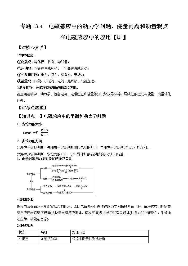 【备战2023高考】物理总复习——专题13.4《电磁感应中的动力学问题、能量问题和动量观点在电磁感应中的应用》讲义（新教材新高考通用）01