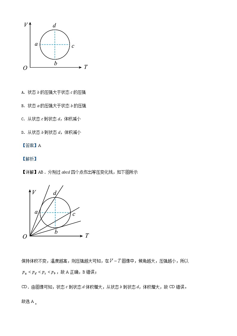 2021-2022学年山西省长治市第二中学高二（下）期中考试物理试题含解析03