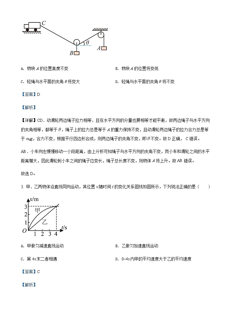 2021-2022年四川省成都外国语学校高一（下）入学考试物理试题含解析02