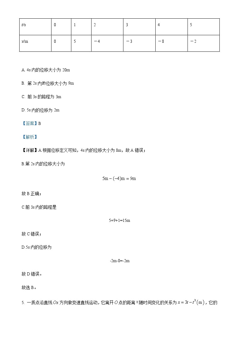 2022-2023学年广东省深圳实验学校高中部高一上学期第一阶段考试物理试题含解析03