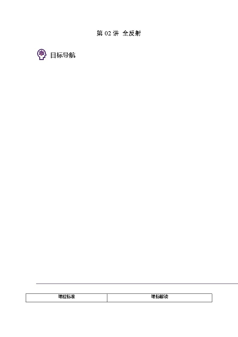 第02讲 全反射-【帮课堂】2022-2023学年高二物理同步精品讲义（人教2019选择性必修一）01