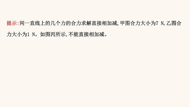 鲁科版高中物理必修第一册第4章力与平衡1.1力的合成课件第7页