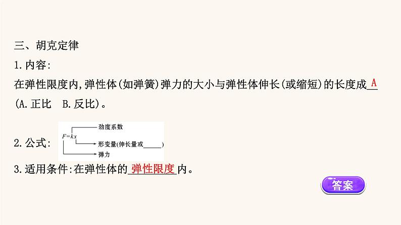 鲁科版高中物理必修第一册第3章相互作用2.1弹力课件08