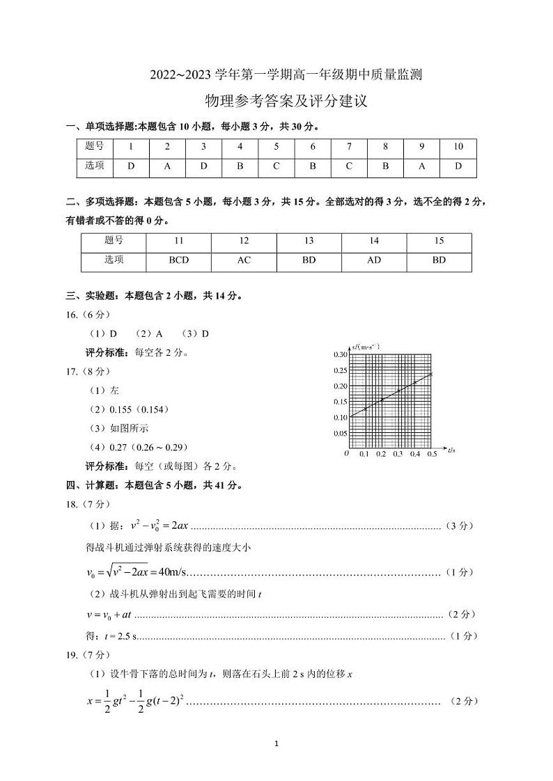山西省太原市2022-2023学年高一上学期期中 物理试卷及答案（含答题卡）01
