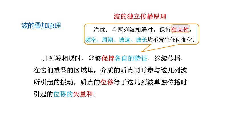 3.4 波的干涉 课件05