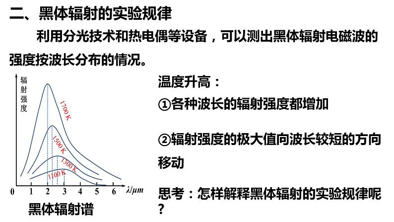 4.1 普朗克黑体辐射理论 课件05