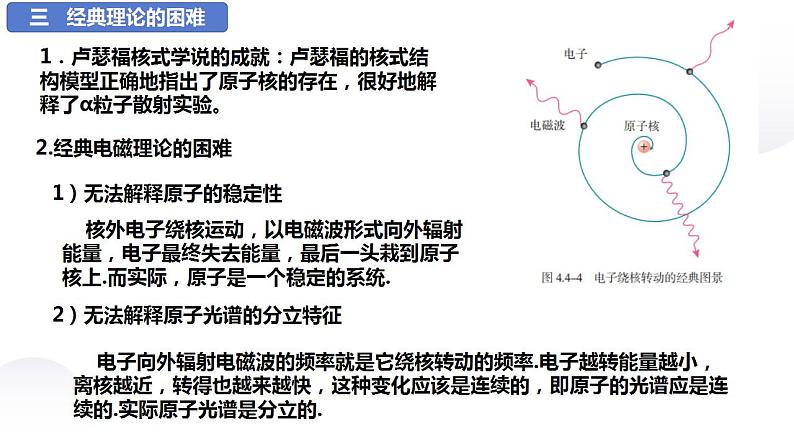 4.4 氢原子光谱和玻尔的原子模型 课件08