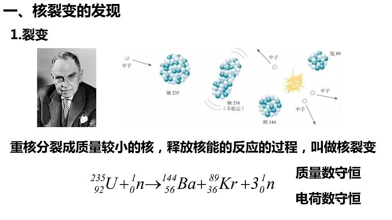 5.4 核聚变与核裂变 课件第3页