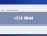 必修三磁场与电磁感应 课件
