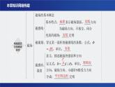 必修三磁场与电磁感应 课件