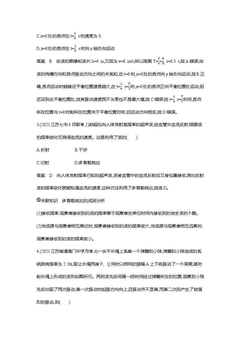 高考专区 ：专题十五机械振动机械波应用创新题组第2页