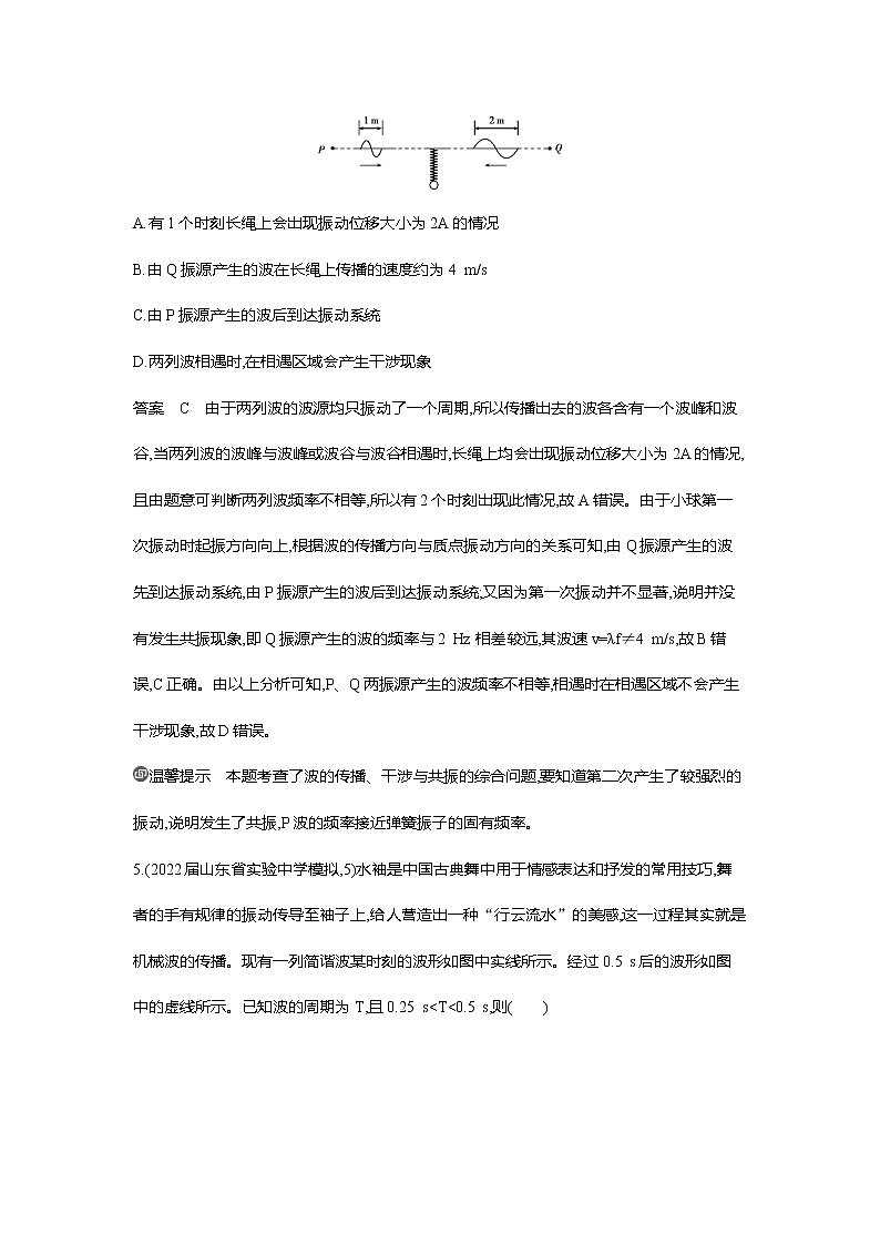 高考专区 ：专题十五机械振动机械波应用创新题组第3页