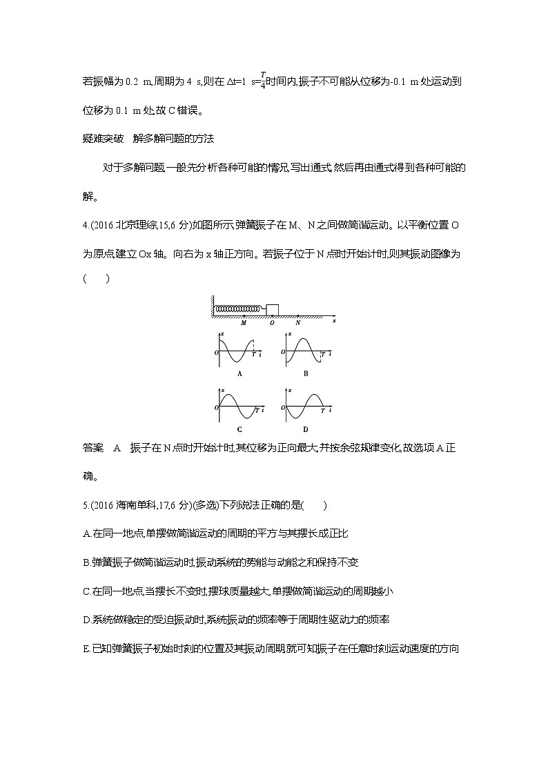 高考专区 ：专题十五机械振动机械波10年高考真题第3页
