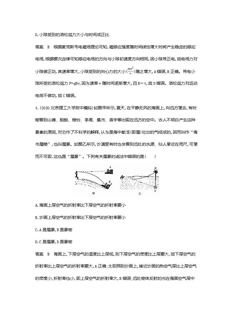 专题十六光学电磁波与相对论初步应用创新题组03