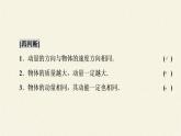高中人教物理选择性必修一　动量守恒定律之动量教学课件